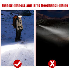 LED Headlamp Built-in Battery Rechargeable Head Waterproof Lamp