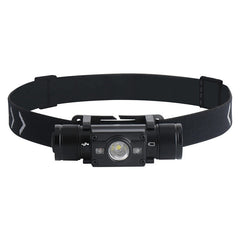 New Headlamp USB-C Quick Charging Outdoor Bright Light